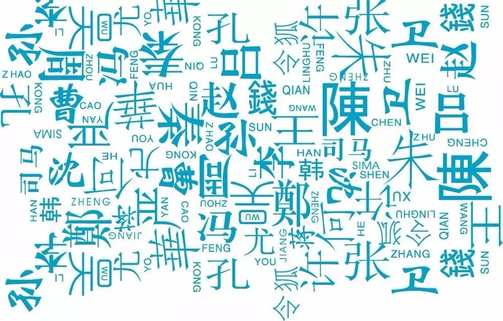 中國(guó)姓氏在美國(guó)人名中越來(lái)越常見(jiàn)，你猜增長(zhǎng)最快的是哪個(gè)？｜美通社頭條